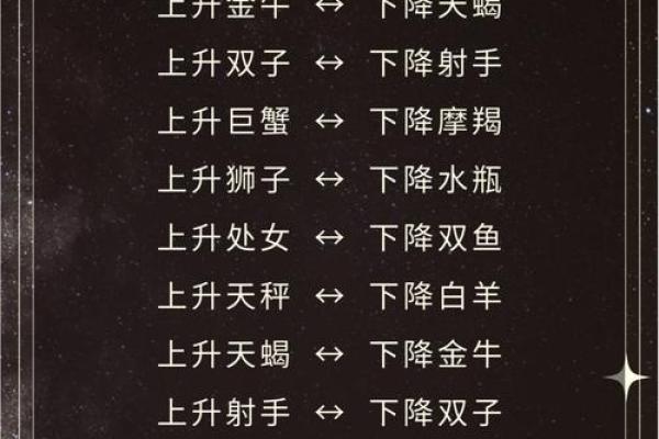 11.3是什么星座啊