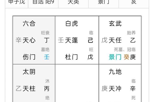 紫薇斗数反推生辰