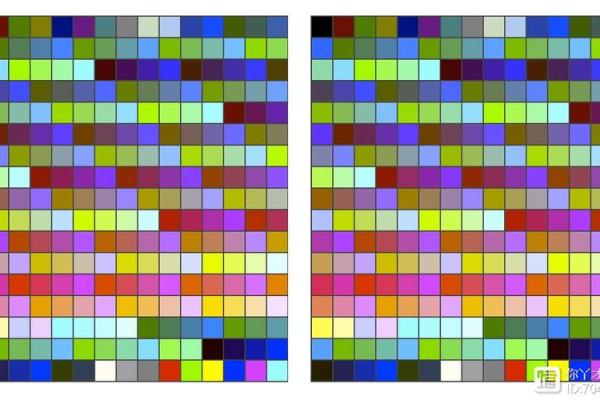 销售能力测试 销售能力测试10道 销售能力测试 销售能力测试10道
