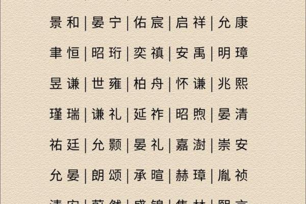 2019年5月31号卯时出生的男孩起名时要注意什么姓名