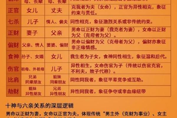 八字配偶有灾怎么看？桃源取名测运网实例分析八字看婚配