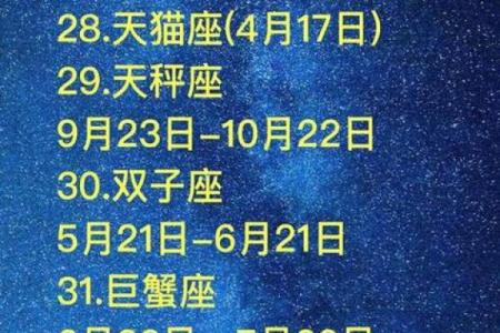 阳历12月5日是什么星座