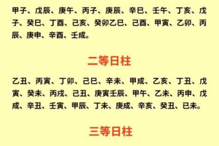 八字中不同日支的命运一样吗