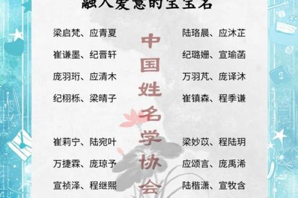 宝宝起名字生辰八字 宝宝起名字生辰八字