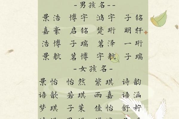 怎样取好特色名字-姓名学-华易算命网姓名