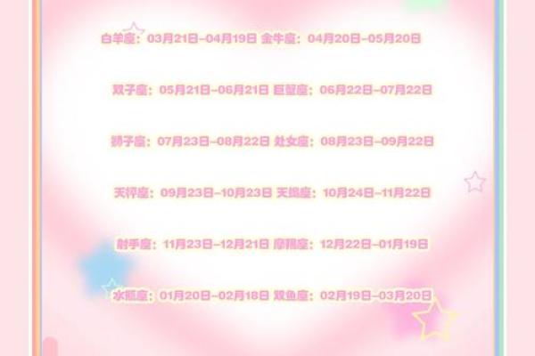 七月十八号的星座是什么