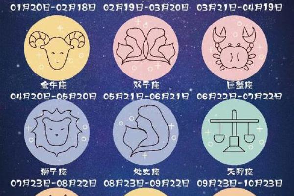 9月10日是什么星座