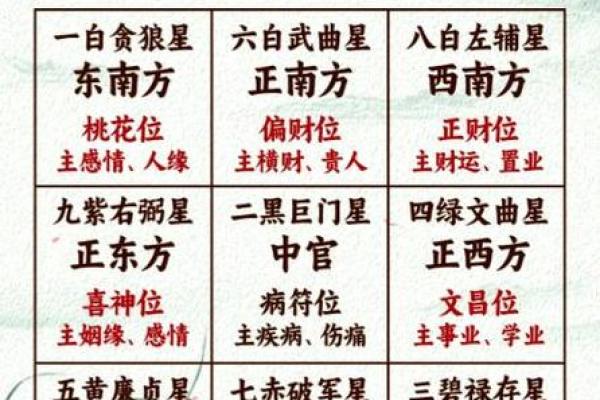 “算命先生如何准确猜到你家有几口人？揭秘背后的玄机！”