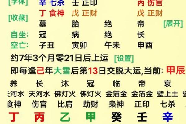 属虎人是什么八字命格