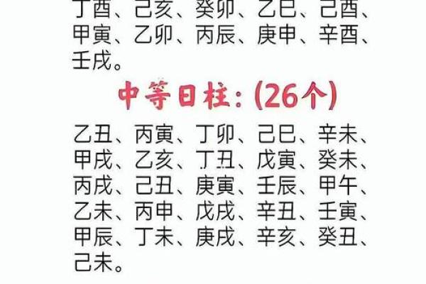 八字死绝必大贵,为什么不能研究自己的八字