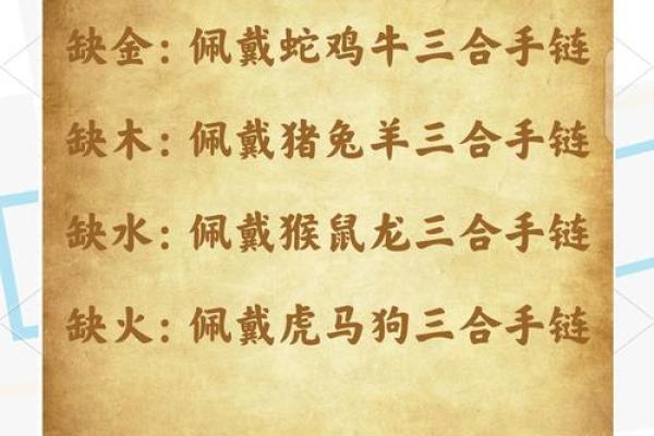 怎么算命里五行缺什么,怎么算自己命里缺什么 怎么算命里五行缺什么,怎么算自己命里缺什么