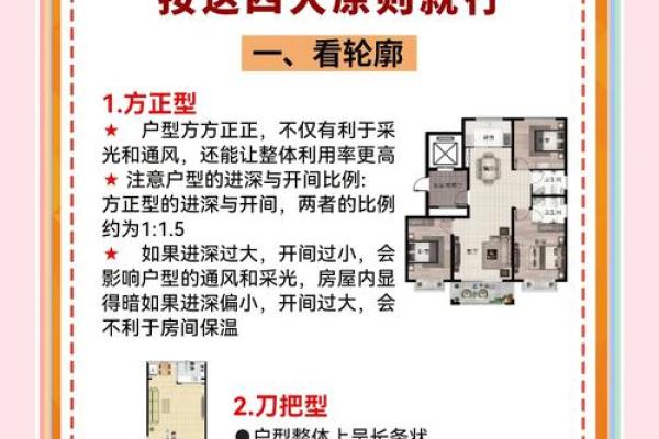 买房选户型牢记这“八字”,提前排除这几类户型! 买房选户型牢记这“八字”,提前排除这几类户型!