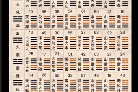 卜易居算命网免费算命大全