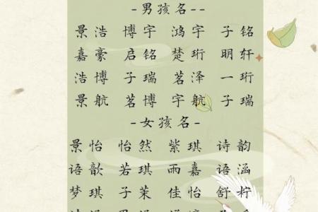 怎样取好特色名字-姓名学-华易算命网姓名
