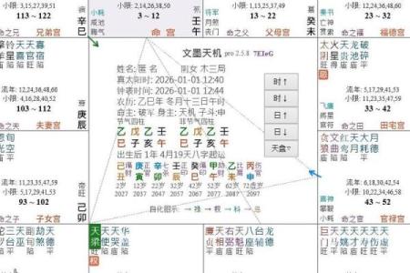 紫薇斗数看你的住宅