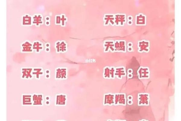 十二星座长大后谁最美丽 十二星座长大后谁最美排行榜