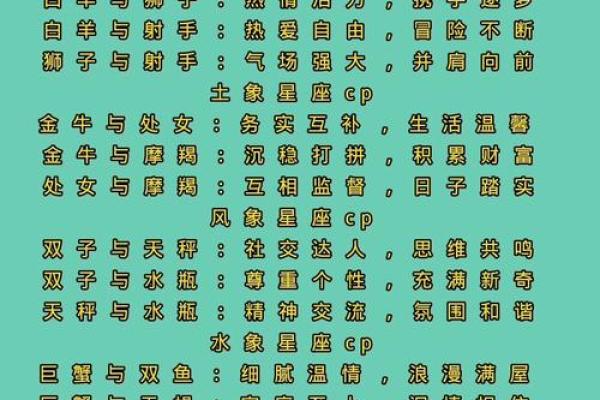 星座配对查询:12星座的运势匹配 星座配对查询:12星座的运势匹配