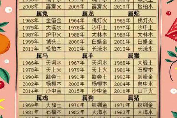 八字属阳的女人命运