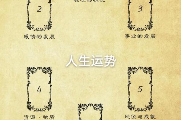 【塔罗运势】诡魅塔罗12星座8月24日运势