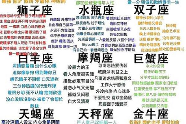 教你一招勾引十二星座男