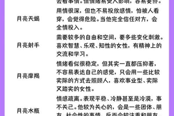 运势看月亮星座更准 运势看月亮星座更准