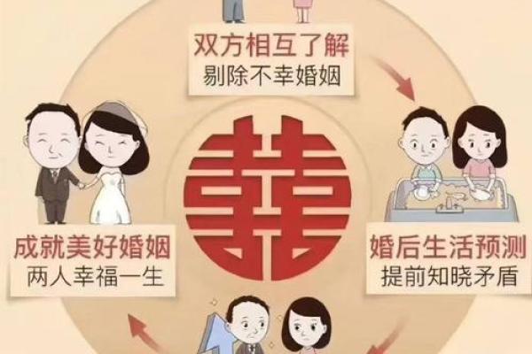 婚恋中易”人财两失“的八字