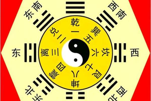 墓地与生辰八字