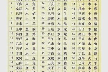 公司起名测吉凶测试打分