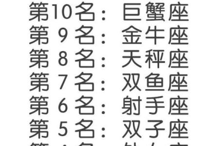 恋爱不走心的星座有哪些