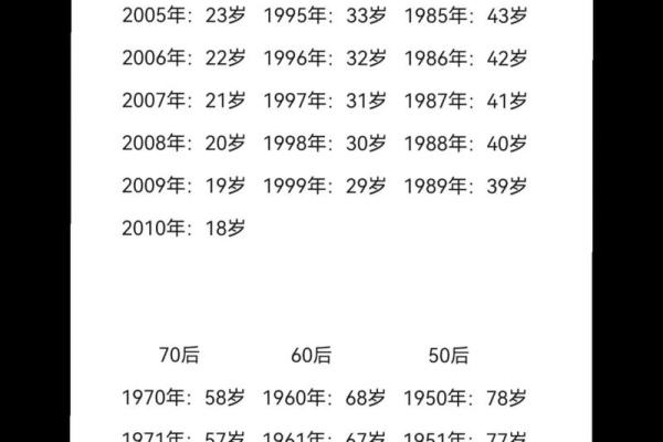算命上的中年是多少岁