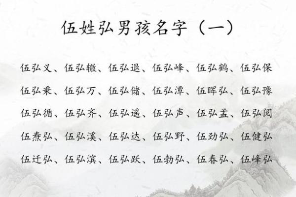 伍姓女孩名字大全-伍姓女孩起名字大全-伍姓名字大全姓名 伍姓女孩名字大全-伍姓女孩起名字大全-伍姓名字大全姓名