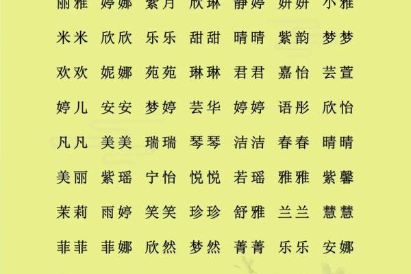 伍姓女孩名字大全-伍姓女孩起名字大全-伍姓名字大全姓名 伍姓女孩名字大全-伍姓女孩起名字大全-伍姓名字大全姓名