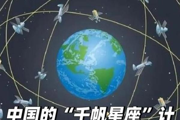 鸿雁星座系统有哪些 鸿雁星座系统有哪些