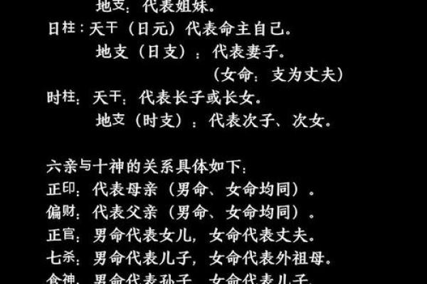 《四柱八字》如何看自己何时结婚,及经验断语(仅供爱好者参考) 《四柱八字》如何看自己何时结婚,及经验断语(仅供爱好者参考)