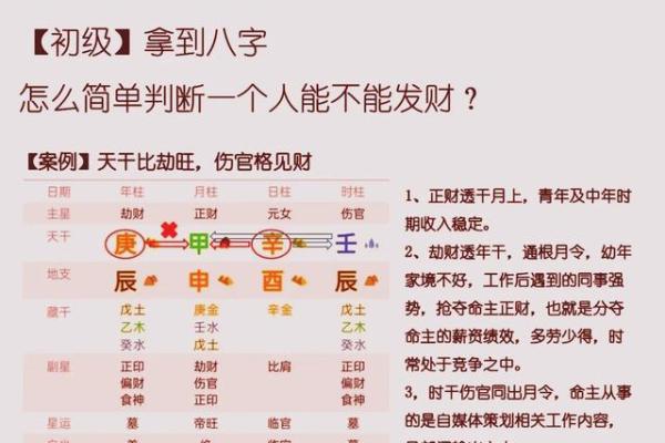 八字算财运准吗-八字算财运免费算