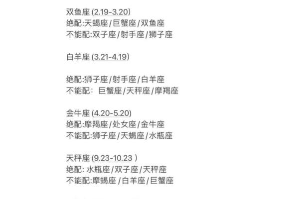 星座配对测试 星座配对查询表