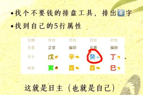 通过八字如何推算工作中犯小人