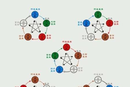 溥仪作为清朝的第十二位皇帝一生悲惨的命运！八字分析命理