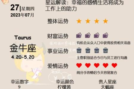 阴历七月二十三星座运势