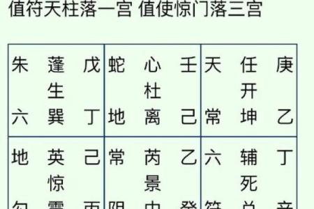 通过八字如何推算工作中犯小人
