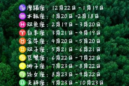 上升星座是什么意思代表啥 上升星座是什么意思怎么查