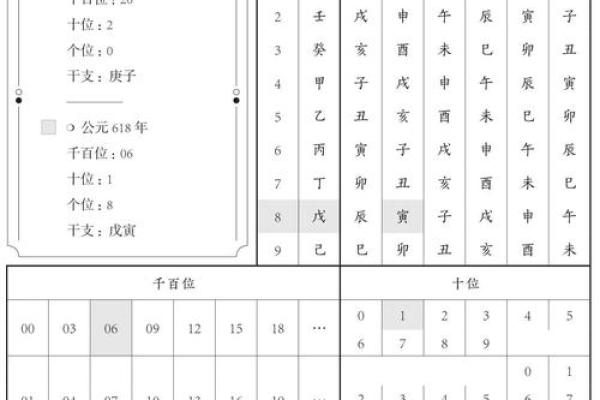 免费农历算命 免费农历算命