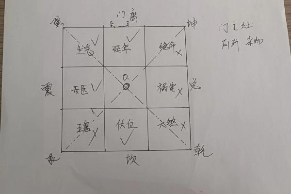 八字空亡吉凶论法大全图解