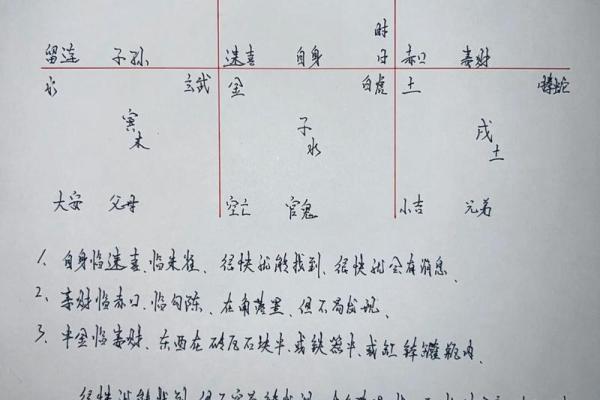 八字空亡吉凶论法大全图解