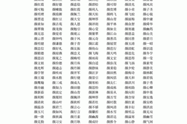 名字打分测试 你的名字值多少分