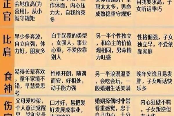 命相故事,如何通过看面相算命 命相故事,如何通过看面相算命