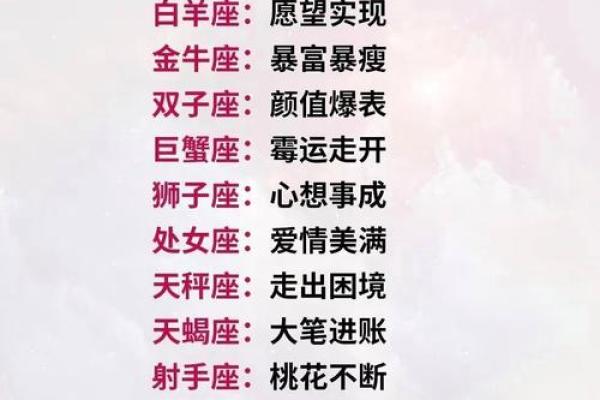 最不害怕吃苦,反而最少吃苦的星座 最不害怕吃苦,反而最少吃苦的星座