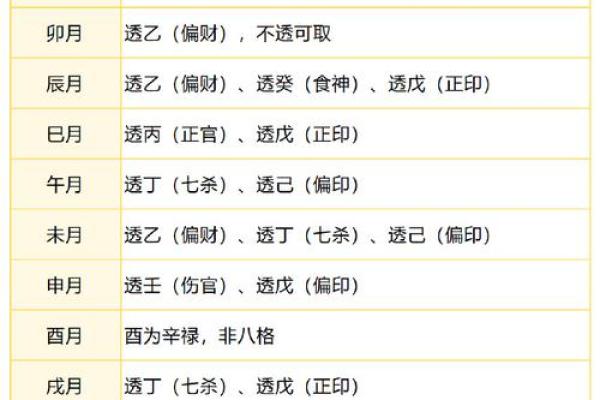 八字起名方法详解：八字算命如何起名最吉？