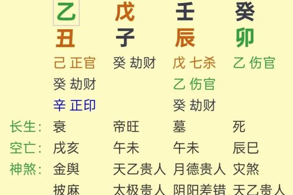 八字命理看别人的命格吗 八字命理看别人的命格吗