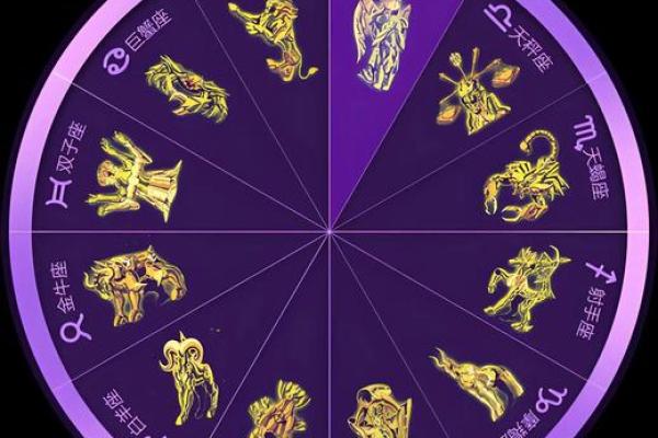 十二星座富贵命排名狮子座、天秤座、金牛座等谁命最好？